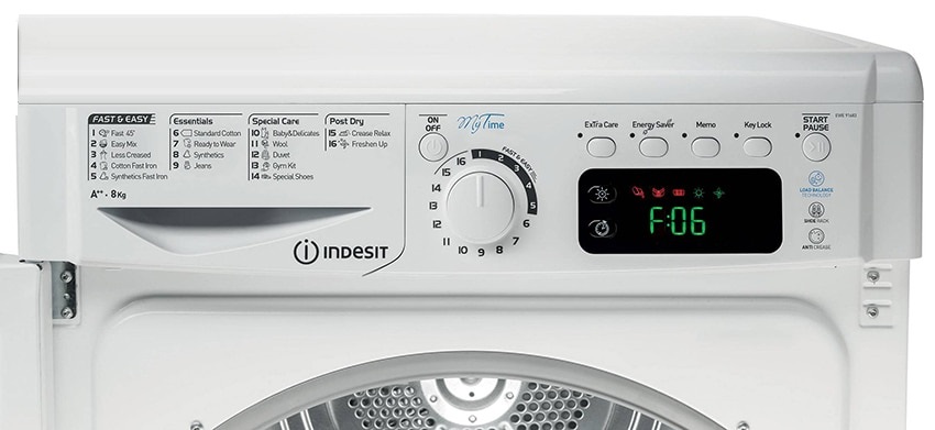 f02 indesit washing machine